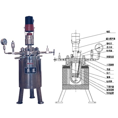 四川GSA型反應(yīng)釜