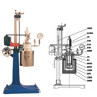 四川襯四氟內(nèi)膽快開式反應(yīng)釜